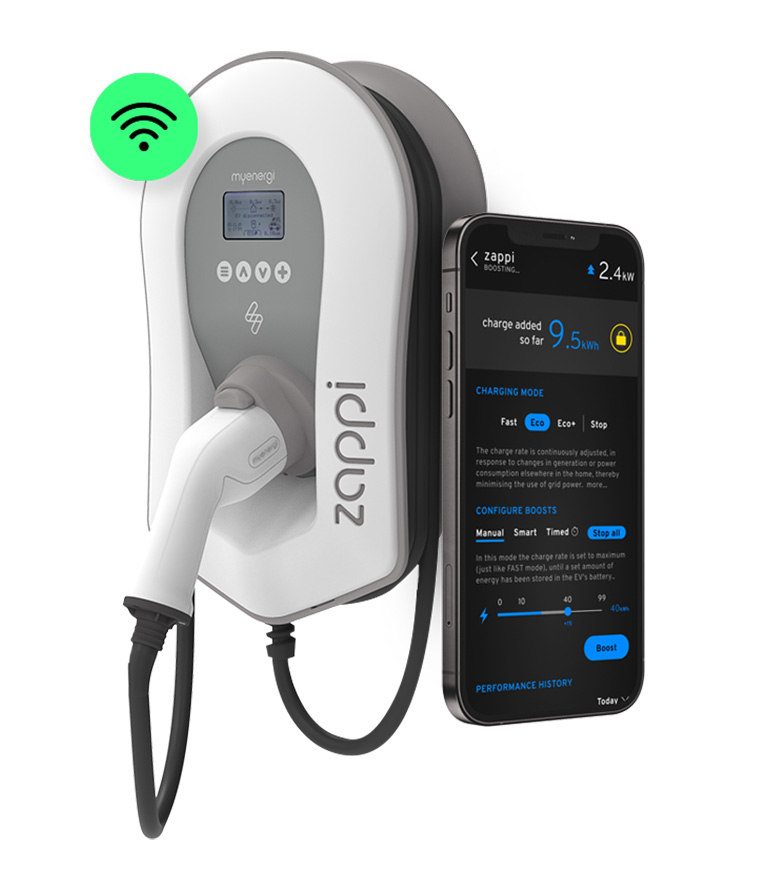 Zappi